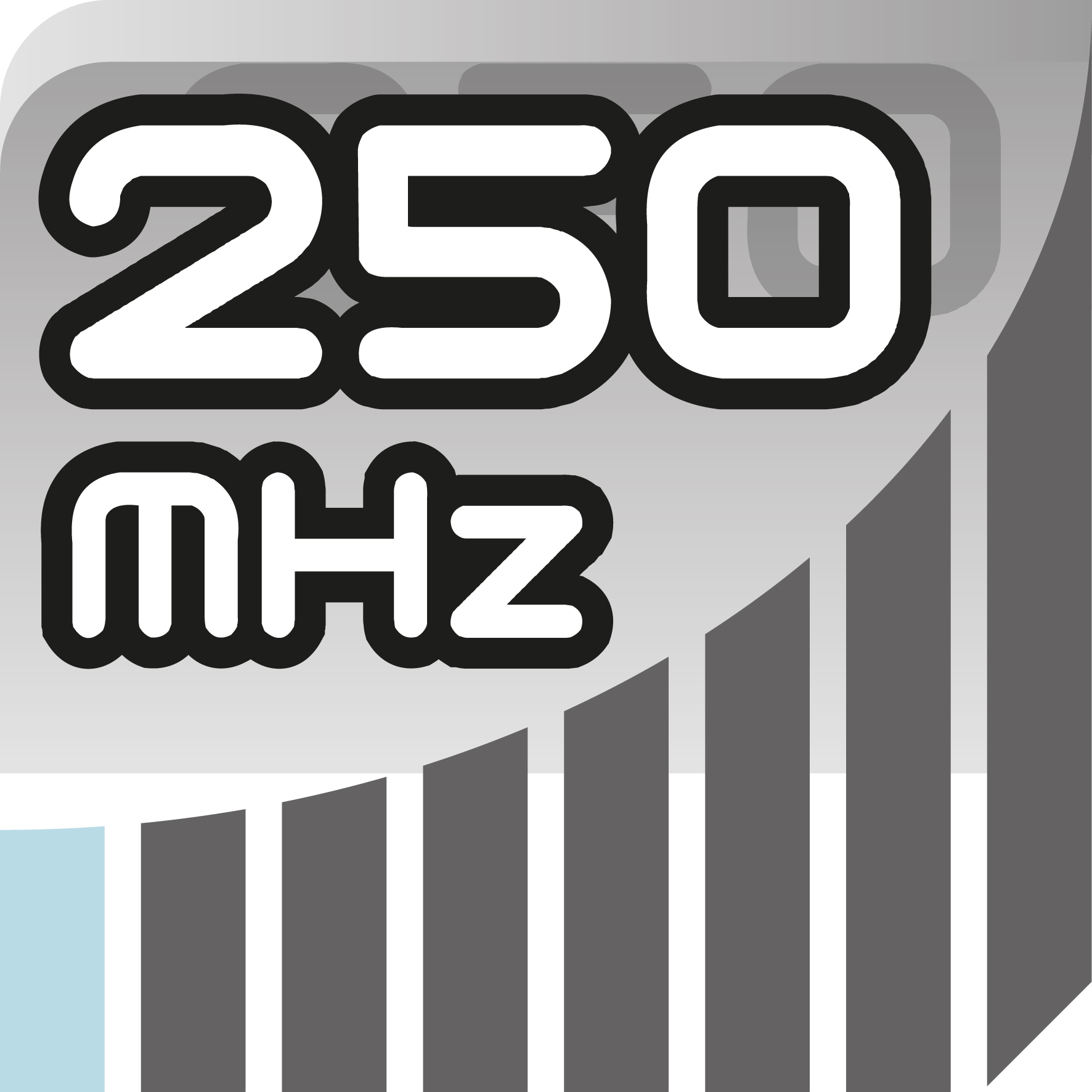 250 MHz